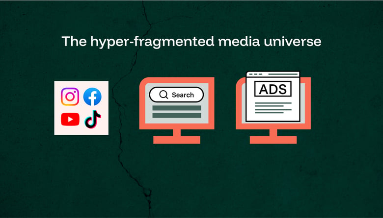 Hyper fragmented