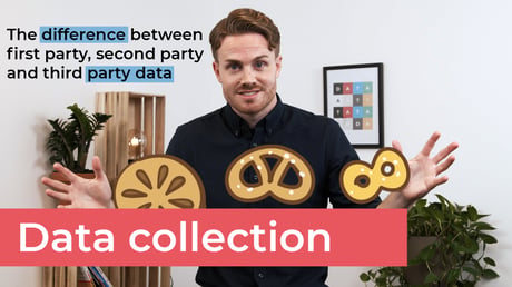 Video on third-party vs. second-party vs. first-party data