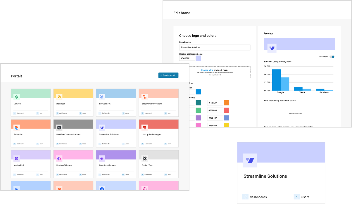 customized-dashboard customized-dashboard