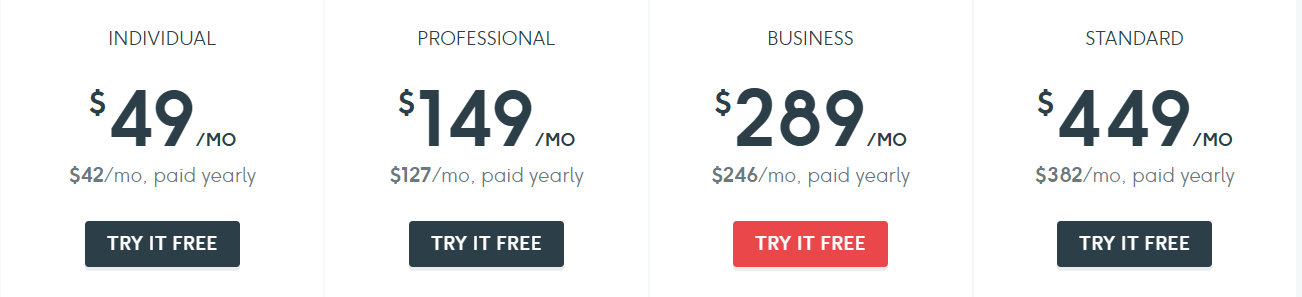 Dashthis pricing