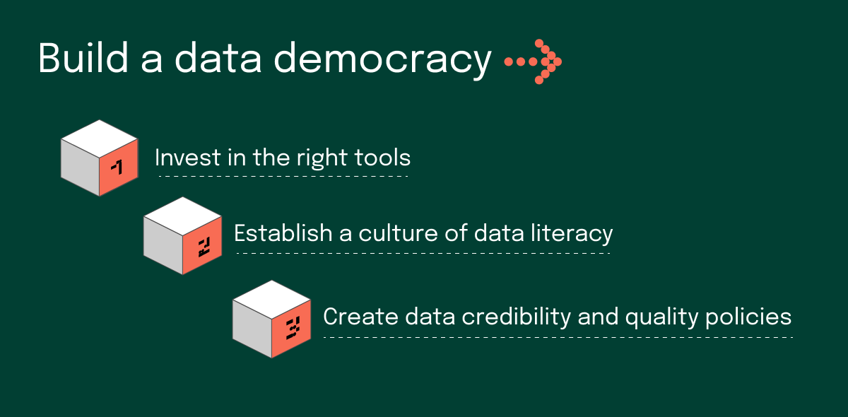 Data Stack lead image-1