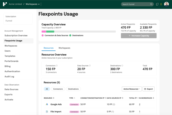 flexpoints usage