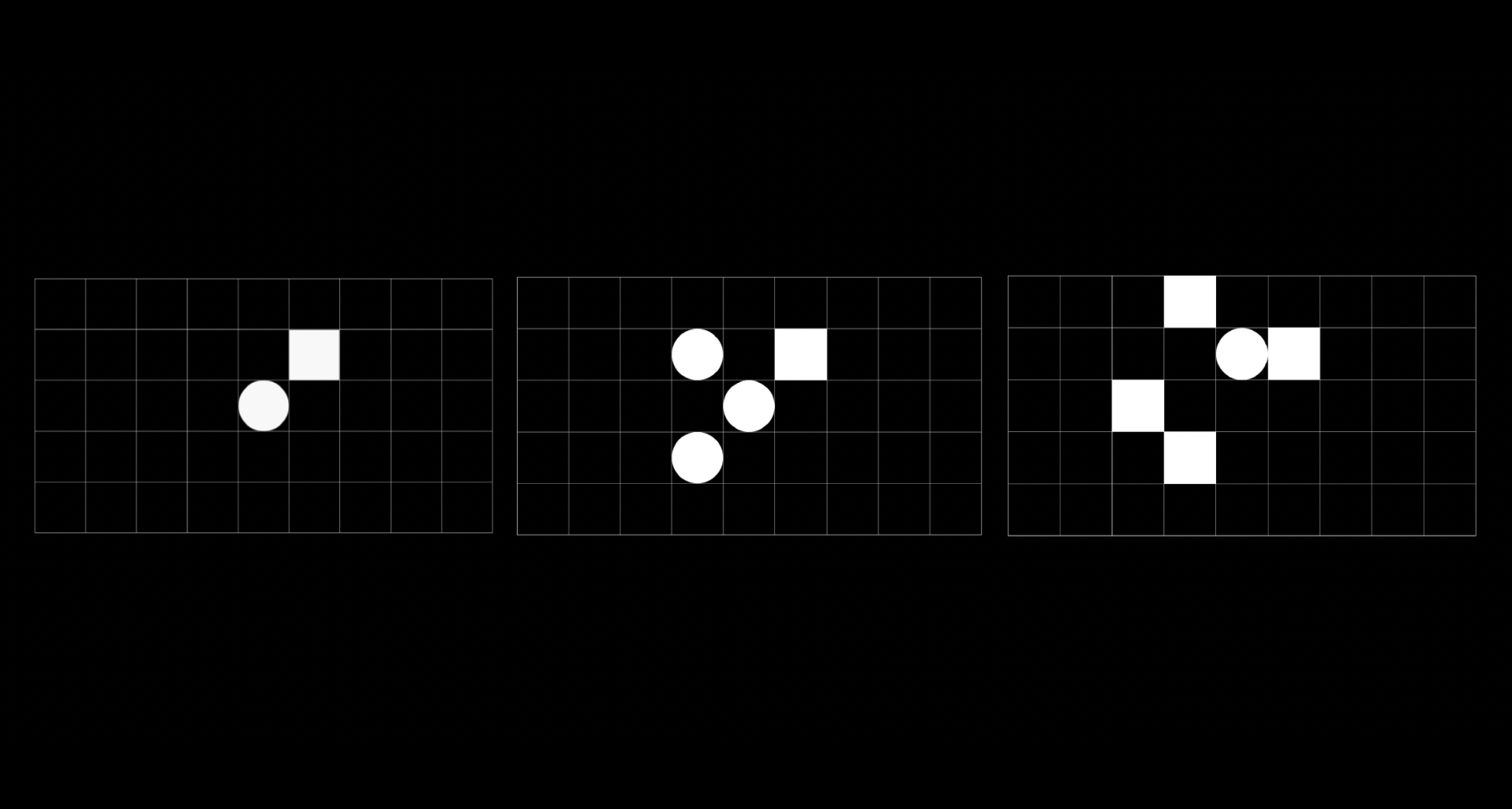 Grid