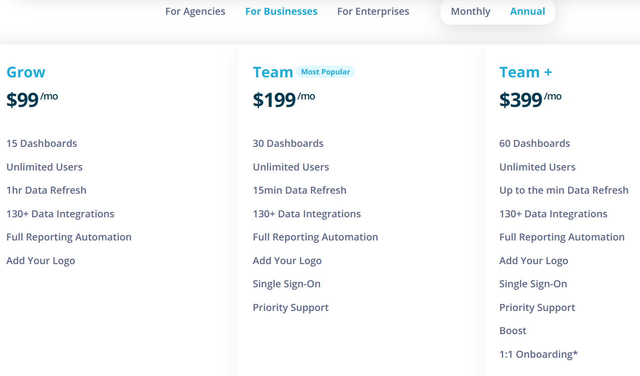 Klipfolio pricing